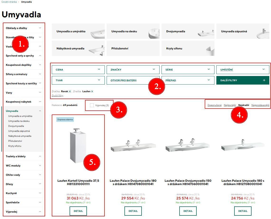 E-commerce product listing